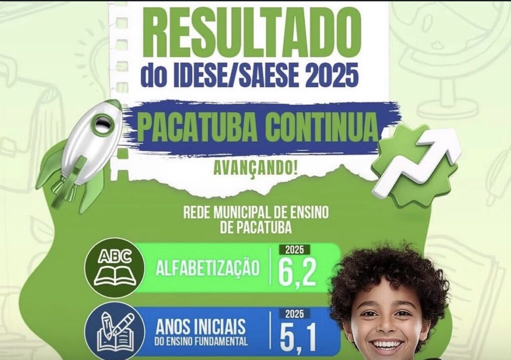 Pacatuba apresenta avanços significativos nos indicadores do IDESE/SAESE 2025